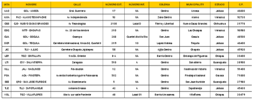 Service-Points-Tarifa-Especial-Domestico